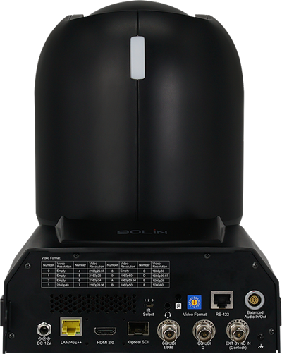 rear view of the bolin 4k ptz camera