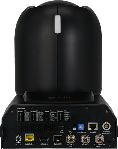 rear view of the bolin 4k ptz camera