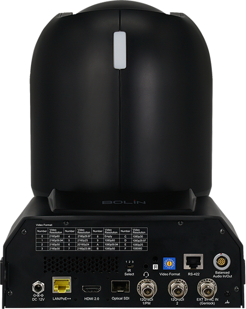 rear view of the bolin 4k ptz camera