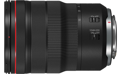 side view of the canon 35mm lens