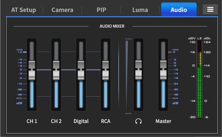 datavideo streaming studio audio mixer