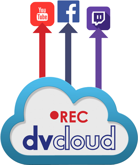 datavideo streaming studio dvcloud