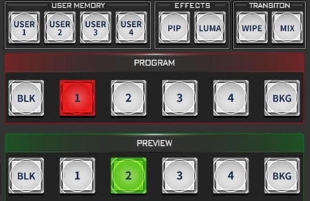 datavideo streaming studio in/out