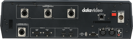 rear view of the datavideo streaming studio