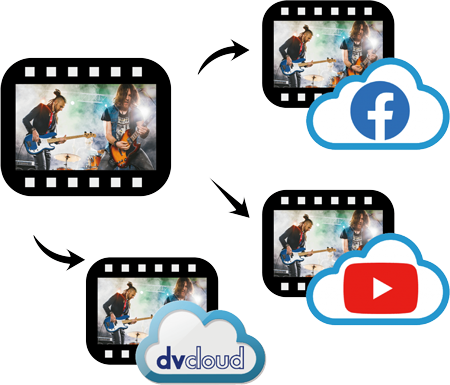 datavideo streaming studio dual streaming