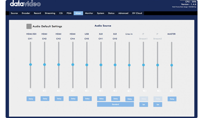 datavideo webui audio control interface with multiple sliders