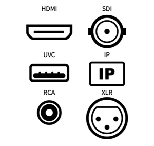 black icons of each audio input connection of icast 10NDI, hdmi, sdi, uvc, ip, rca, xlr
