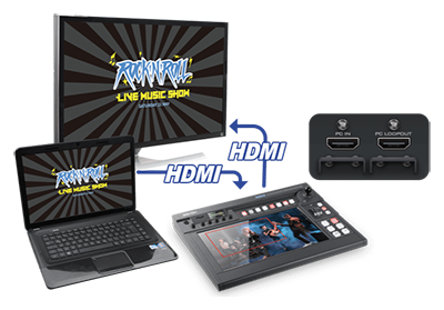 datavideo touch screen switcher dedicated hdmmi workflow