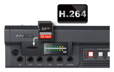 close up at of an sd card being inserted into the datavideo touch screen switcher