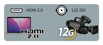 hdmi and 12g sdi ports and compatible video production devices