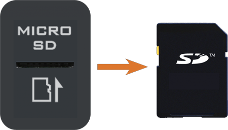auto tracking ptz camera sd memory card and slot