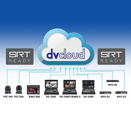dv cloud workflow