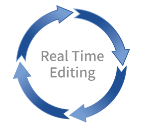 Circular arrows around real time editing text