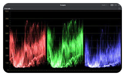 Desview - 'R5II 5.5 HDMI 800Nits Monitor'