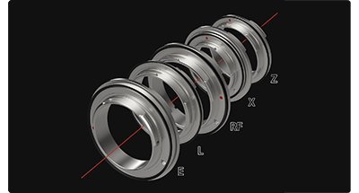 DZOFILM replacement Lens Mount options including Canon RF, Fujifilm X mount, Leica L Mount, Sony E and Nikon Z mounts 