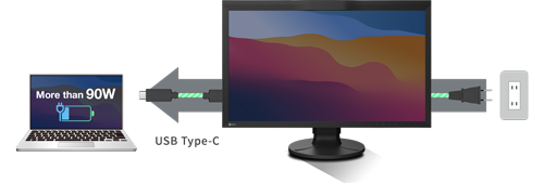 EIZO ColorEdge CG2700S 27 Inch HDR Monitor