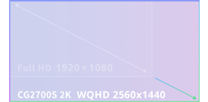 EIZO ColorEdge CG2700S 27 Inch HDR Monitor