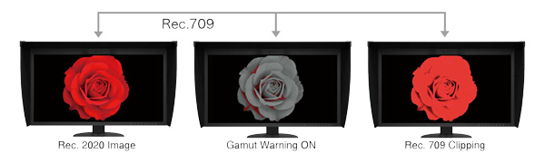 EIZO 27 inch ColorEdge CG2700X 4K HDR Monitor