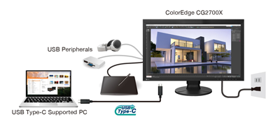 EIZO 27 inch ColorEdge CG2700X 4K HDR Monitor