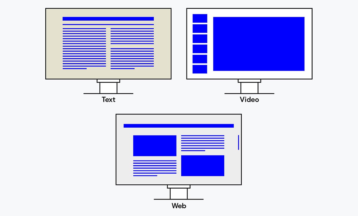 display modes on the eizo monitor