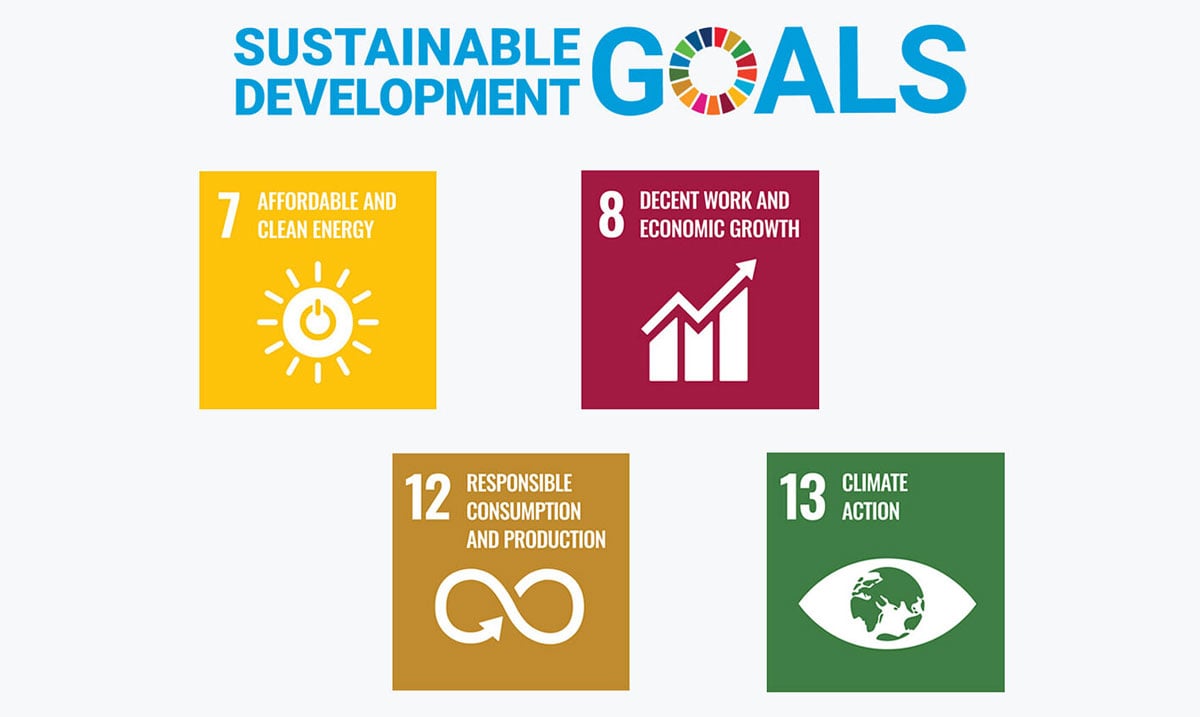 eizo sustainability goals