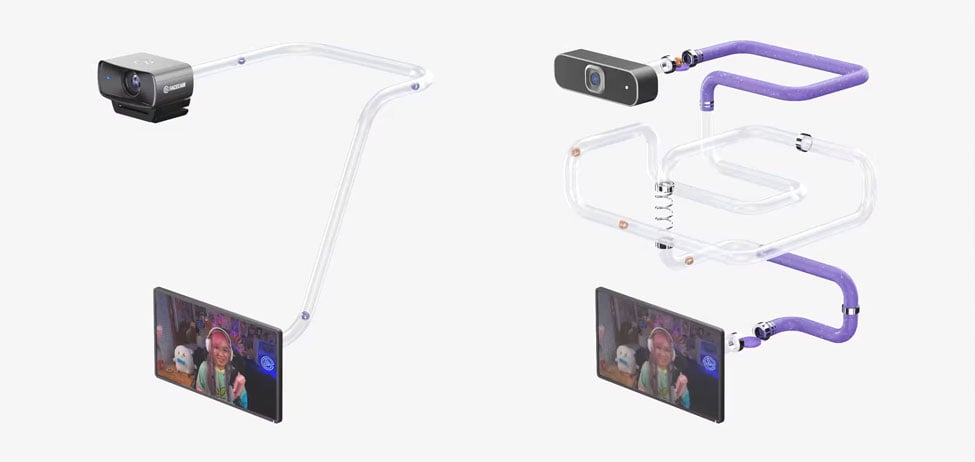 elgato 4k webcam uncompressed video workflow