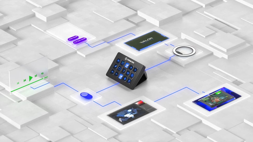 stream deck xl linking to multiple programs