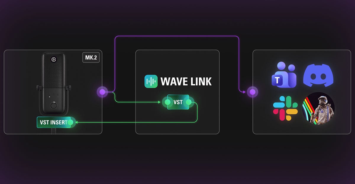 wave:3 vst workflow