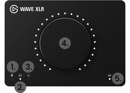 breakdown of the elgato wave xlr
