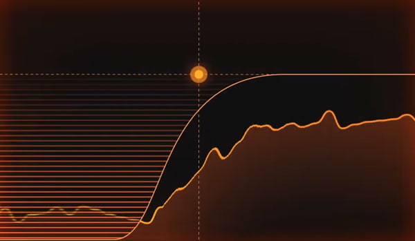 orange waveform of the low-cut filter effect being applied