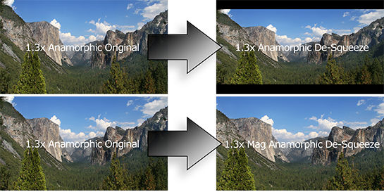anamorphic desqueeze examples