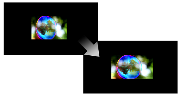 toggle between 4:3 to anamorphic display of SD signals