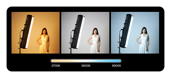 colour temperature range examples of the godox light