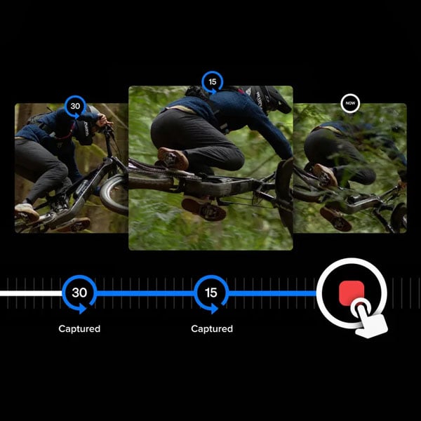 breakdown of the hindsight tool on the gopro mission 1