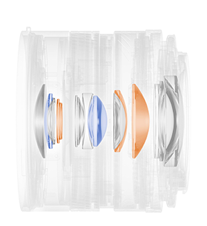 X Ray view of Hasselblad XCD 2.8/38V Lens structure