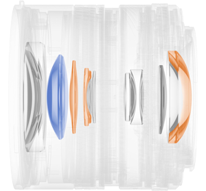 X Ray view of Hasselblad XCD 2.8/55v Lens construction