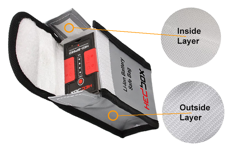 breakdown of the li ion battery safe bag layers