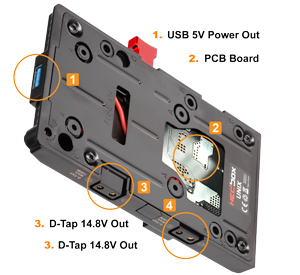 Rear view image of Hedbox UNIX-0B Battery Plate