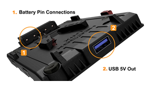 close up view of hedbox UNIX-0B Battery plate USB power output
