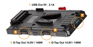 annotated image of hedbox UNIX-URSA battery plate D-tap connections
