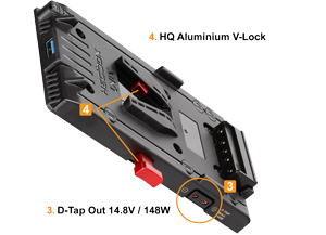 annotated image of hedbox UNIX-URSA battery plate D-tap connections