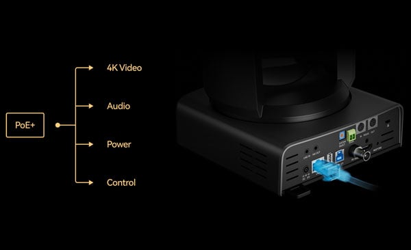 DJI Air 3 Drone