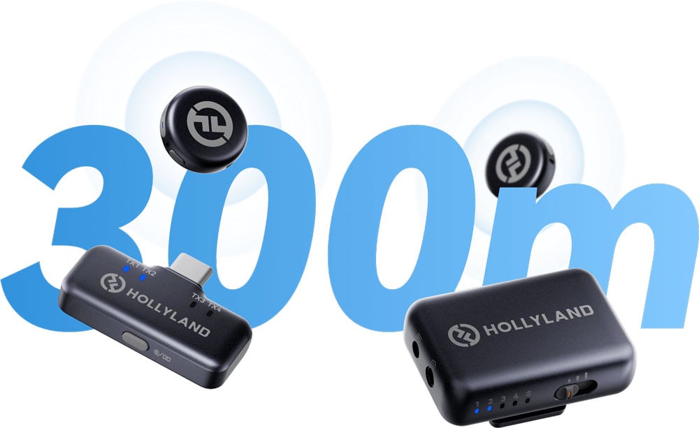 Hollyland Lark M3 wireless microphone kit with two transmitters and USB-C and camera receivers showcasing a 300m range