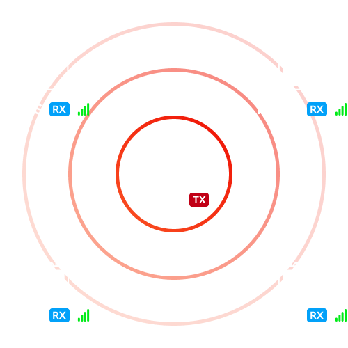 hollyland wireless monitor broadcast mode activated