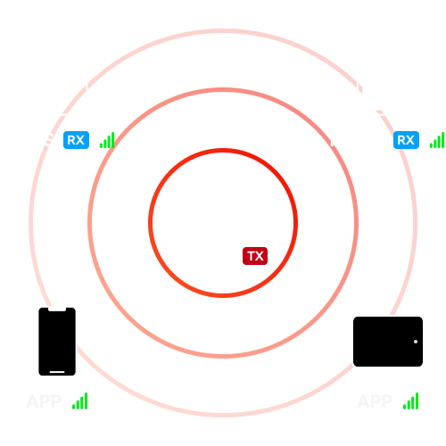 hollyland wireless monitor broadcast mode deactivated