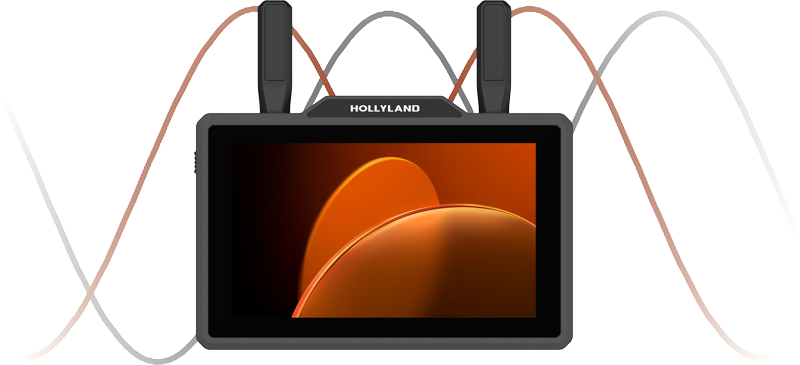 hollyland wireless monitor with waveform behind it