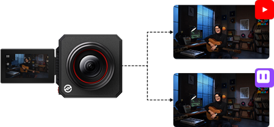 hollyland live streaming camera streaming diagram