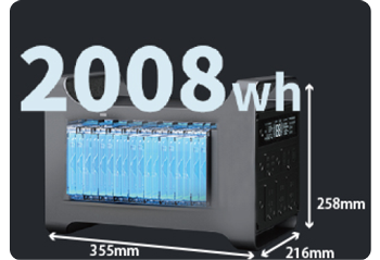 2008Wh portable power supply from IDX