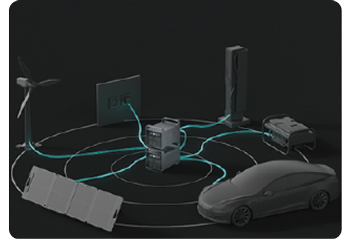 illustration of IDX Guardian powering multiple items