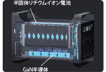 IDX Guardian annotated image